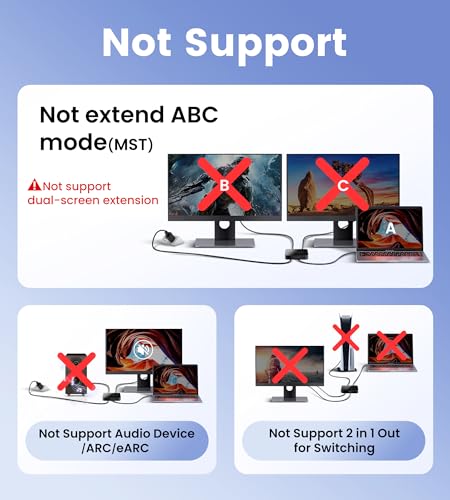 avedio links HDMI Splitter 1 in 2 Out [w/ 4 Ft Hdmi Cable]Not for Extended Display-Mirror Same Screen Only, 4K 1x2 HDMI Splitter 1 to 2 for 3D 1080P@60Hz, Copy 1 Source to 2 Displays at The Same Time - Image 2