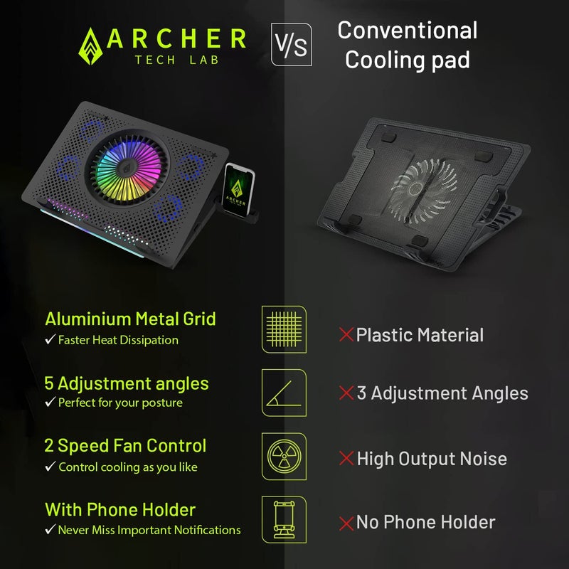 Archer Tech Lab Cooling Pad Stand for Gaming Laptop with RGB Lighting, 5 Turbo Cooler Fans, 5 Adjustable Angles, Aluminum Metal Grid, Phone Holder, Supports upto 17" Laptop for Gaming Work(Squall 200) - Image 4