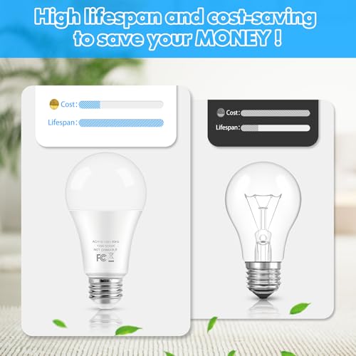 Brightever LED Light Bulbs, 100 Watt Equivalent A19, 13W 5000K Daylight White 1500 Lumens Non-Dimmable Bright E26 Edison Medium Screw Bulbs for Home Bedroom Kitchen Living Room Office Lamp, 4-Pack - Image 5