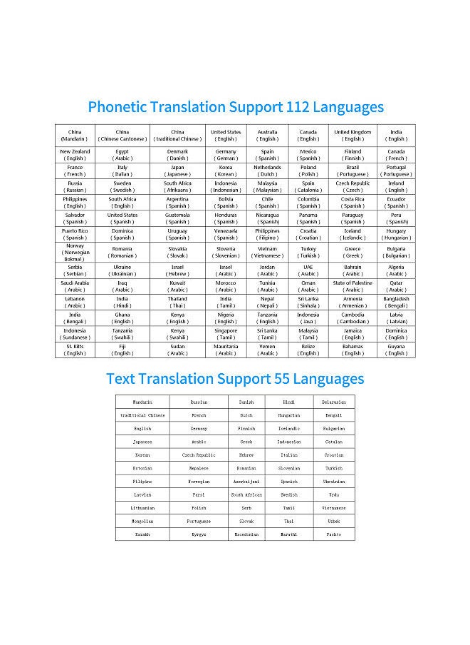 DOSMONO - Dictionary Translation Pen Scanner Text Scanning Reading Translator Device Multilingual Scanner WiFi/Hotspot Connection/Offline Recording Pen Support 112 Languages - Image 1