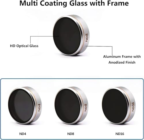 LENSKINS 3 Pack ND4/ND8/ND16 Camera Lens Filter for DJI Phantom 4 Pro/Pro+/Advance, AGC Optics, Weather-Sealed, Multi-Resistant Coated Neutral Density Filter - Image 3
