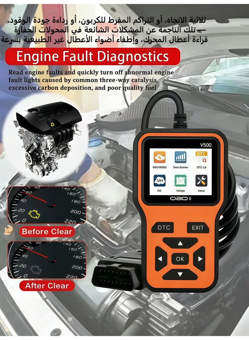 BS OBD2 Universal Scanner Diagnostic Tool - Check Engine Light Code Scanner Tool with Reset|DTC| Data Stream| I/M Readiness| 2.8-inch Color Screen|Car & Truck Scan Tool for All Vehicles Since 1996. - Image 2