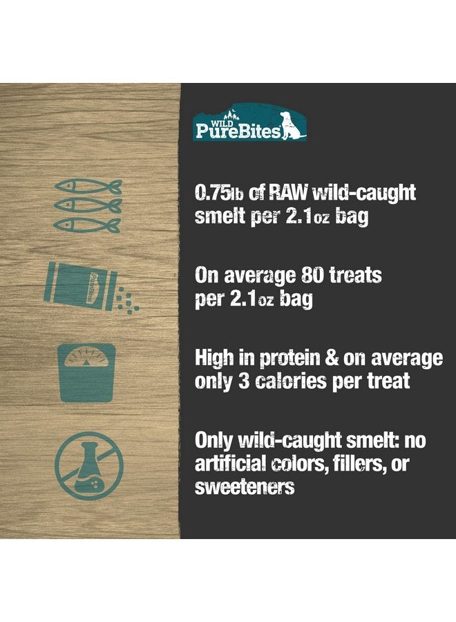 بيور بيتيس مكافآت الكلاب المجففة بالتجميد من PureBites Wild Smelt، مكون واحد، صُنع في الولايات المتحدة الأمريكية، 2.1 أونصة - Image 4