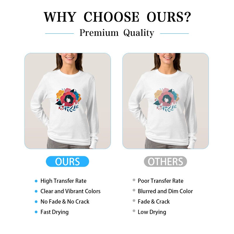 HTVRONT ورق السوبليماشن HTVRONT 8.5 × 11 بوصة - 150 ورقة ورق سوبليماشن متوافق مع طابعة نفث الحبر 120 جرام - Image 4