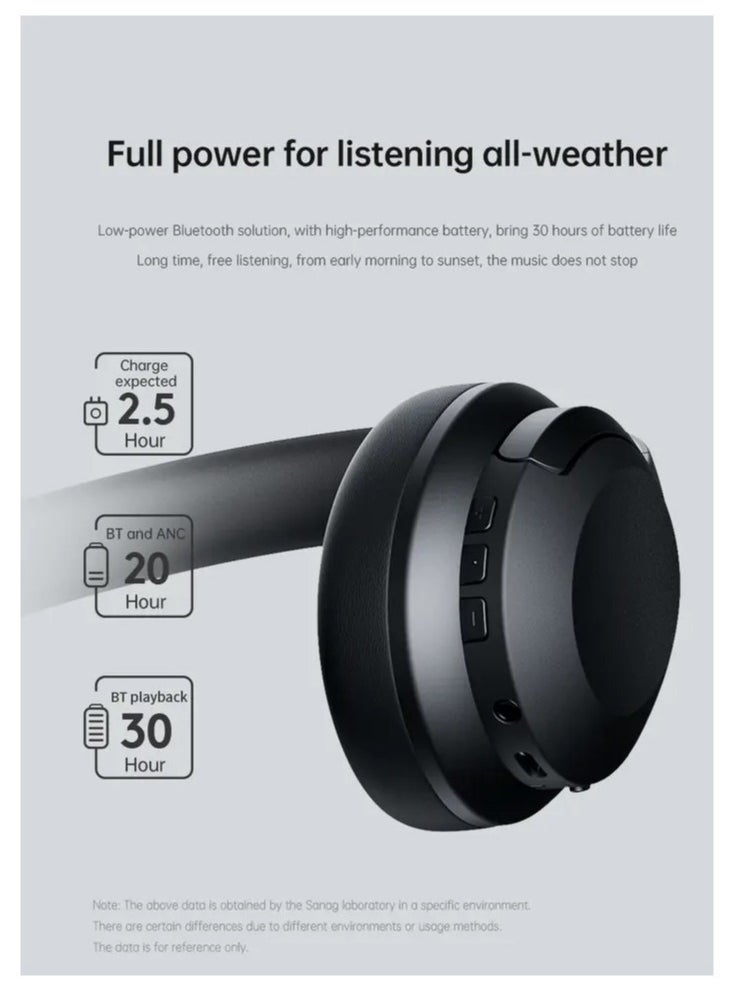 sanag B5S Active Noise Cancelling Wireless Over-Ear Bluetooth Headphones with Hi-Fi Deep Bass  - Image 4