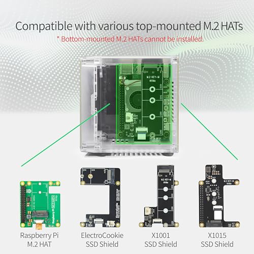 ElectroCookie Mini PC Case for Raspberry Pi 5 – Side Door Access with Official Active Cooler Included - Image 2