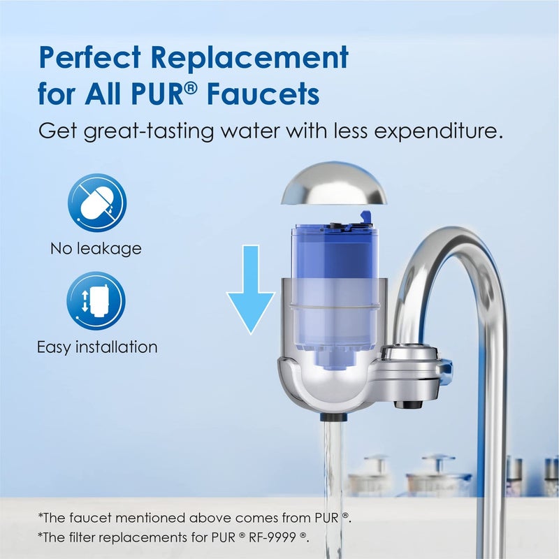 Waterdrop NSF Certified Water Filter, Replacement for All PUR, PURPLUS Faucet Filtration Systems, Pur RF-9999 Faucet Water Filter (6 Count), Model No.: WD-C08A - Image 4