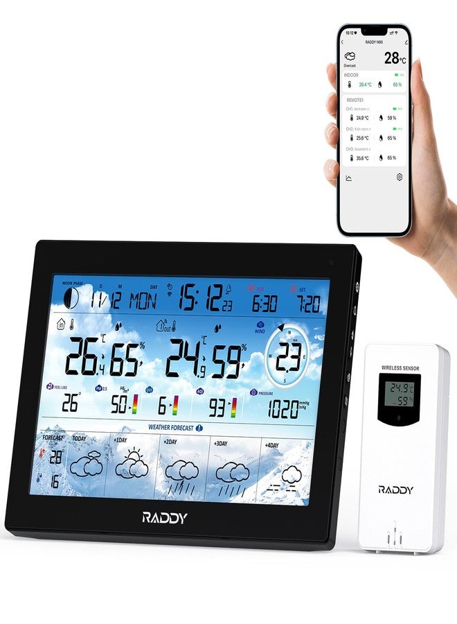 Raddy N90 Wi-Fi Weather Station with 8.8" Display, Smart App Connectivity, Indoor Outdoor Thermometer with Wireless Sensor, Temp & Humidity Monitor, PM2.5/AQI/UVI, 5-Day Forecast, Sunrise/Sunset Time - Image 1