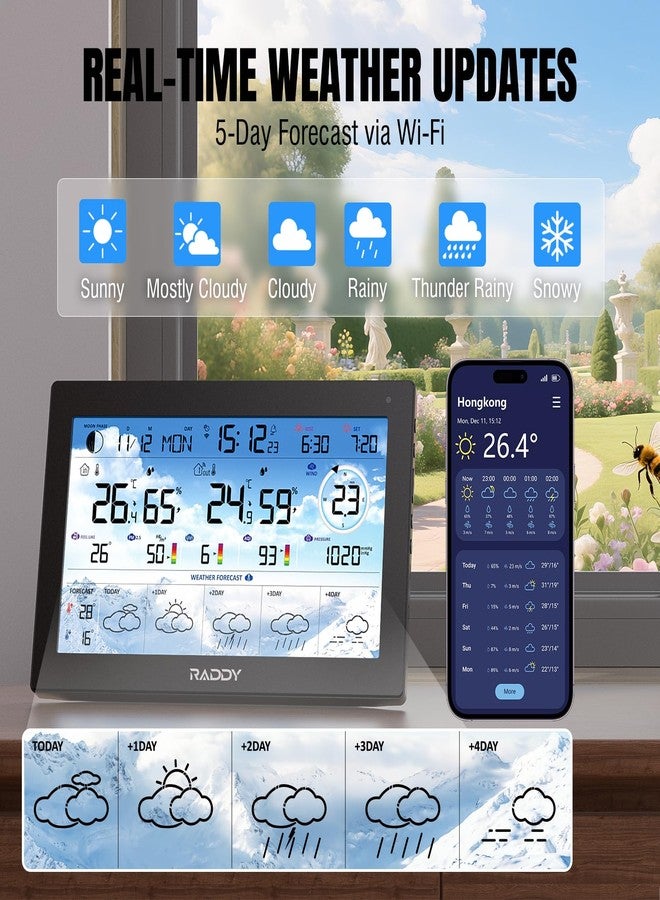 Raddy N90 Wi-Fi Weather Station with 8.8" Display, Smart App Connectivity, Indoor Outdoor Thermometer with Wireless Sensor, Temp & Humidity Monitor, PM2.5/AQI/UVI, 5-Day Forecast, Sunrise/Sunset Time - Image 3