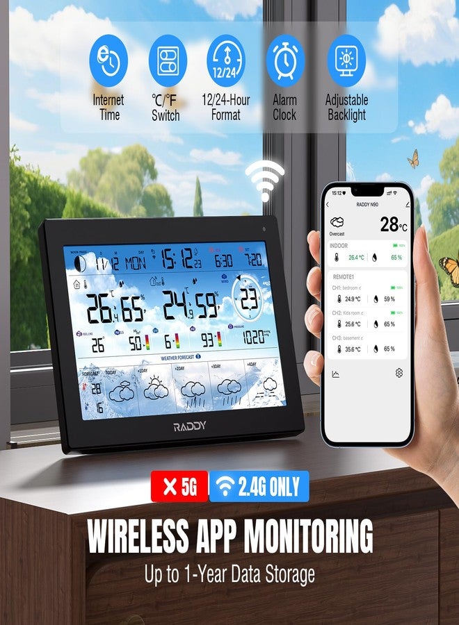 Raddy N90 Wi-Fi Weather Station with 8.8" Display, Smart App Connectivity, Indoor Outdoor Thermometer with Wireless Sensor, Temp & Humidity Monitor, PM2.5/AQI/UVI, 5-Day Forecast, Sunrise/Sunset Time - Image 2
