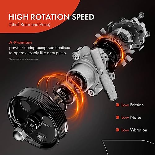 A-Premium Power Steering Pump Compatible with Chevrolet Malibu, Cavalier, Classic & Buick Skylark & Pontiac Sunfire, Grand Am & Saturn L100, L200, L300, LS, LS1, LW1, LW200 & Oldsmobile Achieva, Alero - Image 3