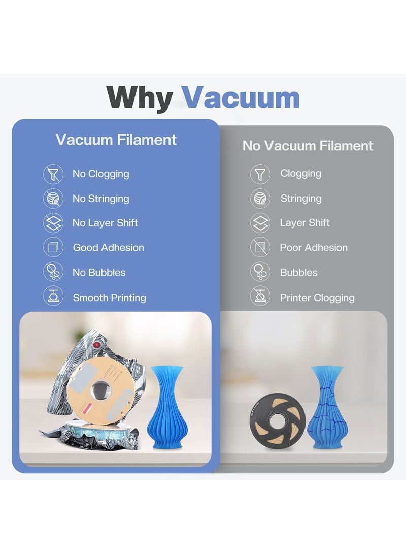 SYOSI Vacuum Bags for Filament, Light-Proof Sealed Storage Bags for 3D Printer Spools, Keep Filaments Dry and Dust-Free,Compatible with 1kg Rolls,10 Pack, 32×34cm - Image 5