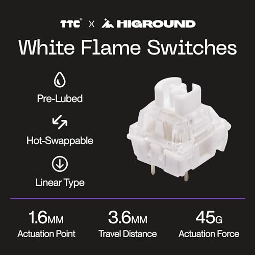 Higround Crystal Amethyst Basecamp 65% Mechanical USB Wired Gaming Keyboard, White Flame Switches, Programable RGB, Transparent/Translucent, Hot-Swappable, Deep Thock Creamy Sounding PC Keyboard - Image 4