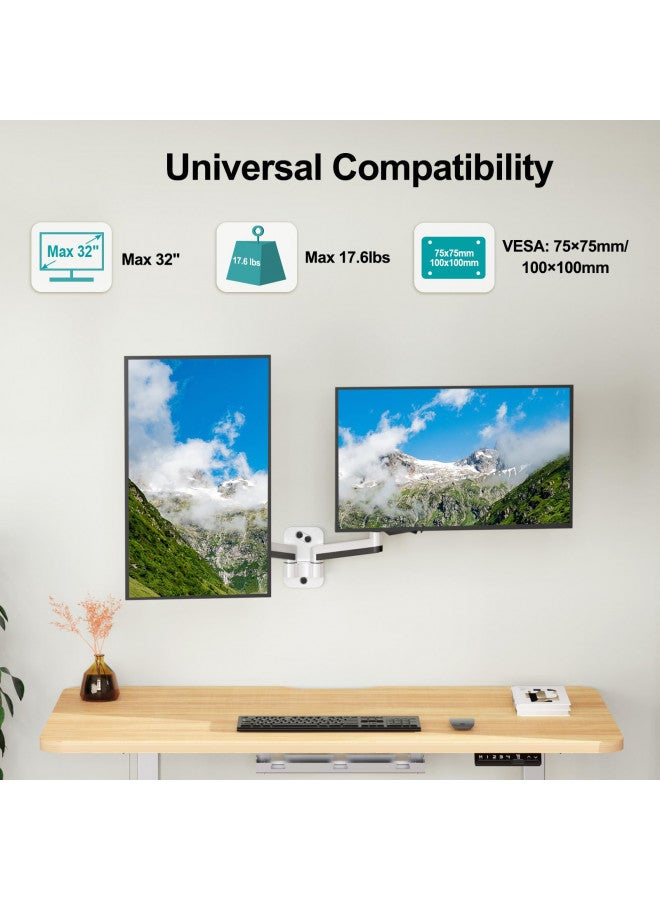 MOUNT PRO Dual Monitor Wall Mount for 13 to 32 Inch Computer Screens, Gas Spring Wall Monitor Arm for 2 Monitors, Each Holds Up to 17.6lbs, Adjustable Wall Monitor Mount with VESA 75x75/100x100, White - Image 1