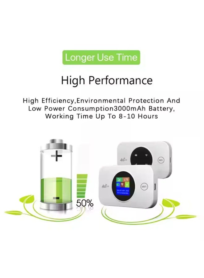 عام نقطة اتصال واي-فاي 4G، راوتر 4G مع فتحة بطاقة SIM، راوتر LTE ميني محمول للسفر، مزود ببطارية 3000 مللي أمبير وسرعة تصل إلى 150 ميجابايت في الثانية. (الإصدار الآسيوي: B1/B3/B5/B8/B38/B39/B40/B41) - Image 2