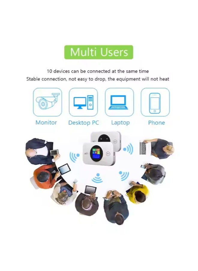 عام نقطة اتصال واي-فاي 4G، راوتر 4G مع فتحة بطاقة SIM، راوتر LTE ميني محمول للسفر، مزود ببطارية 3000 مللي أمبير وسرعة تصل إلى 150 ميجابايت في الثانية. (الإصدار الآسيوي: B1/B3/B5/B8/B38/B39/B40/B41) - Image 3