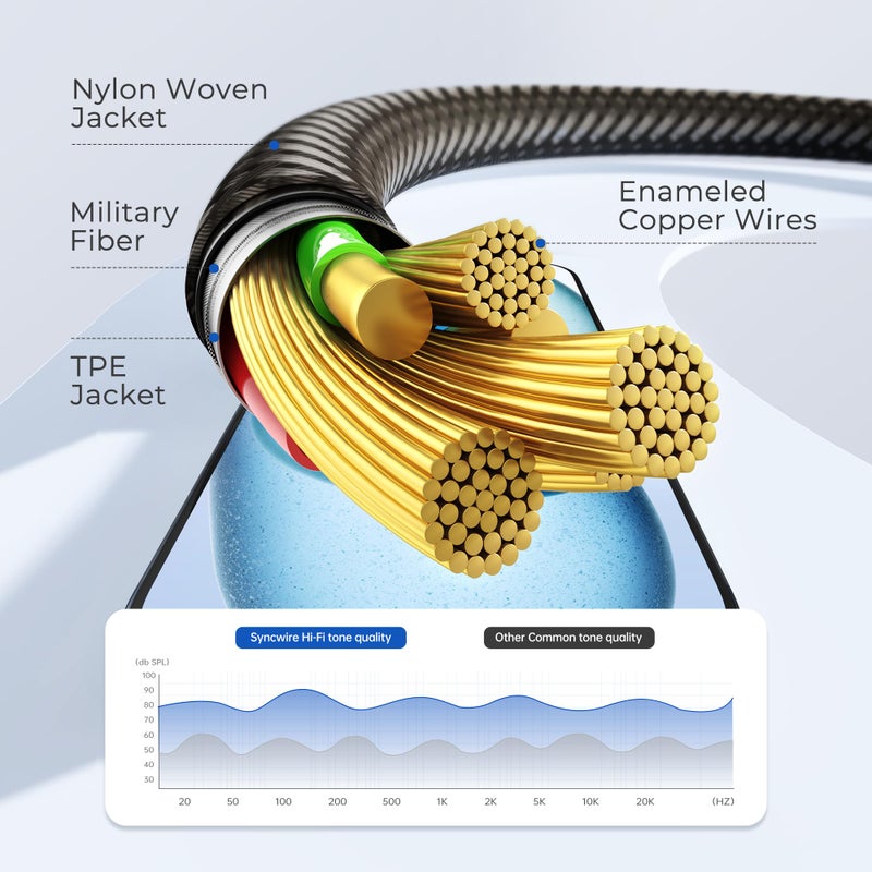 SYNCWIRE 3.5mm Nylon Braided Aux Cable (3.3ft/1m,Hi-Fi Sound), Audio Auxiliary Input Adapter Male to Male Cord for Headphones, Car, Home Stereos, Speaker, iPhone, iPad, iPod, Echo & More â€“ Gold Brown - Image 3