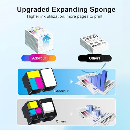 Adoccur PG-245 XL/CL-246 XL Ink Value Pack (2 Cartridges) Replacement for Canon 245XL 246XL Combo Pack 245XL Ink Cartridge Compatible with Pixma TS202/TR4520/MG2525/TS3322/TS3320/MG2522/TS302/MG2520/MX490 - Image 4
