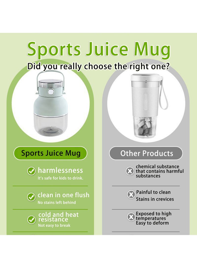 Hihonor Citrus Juicer, Electric Orange Squeezer with Powerful Motor and USB Charging Cable, Juicer Extractor, Lime Suitable for Orange, Citrus, Apple, Grapefruit Pear  - Image 5