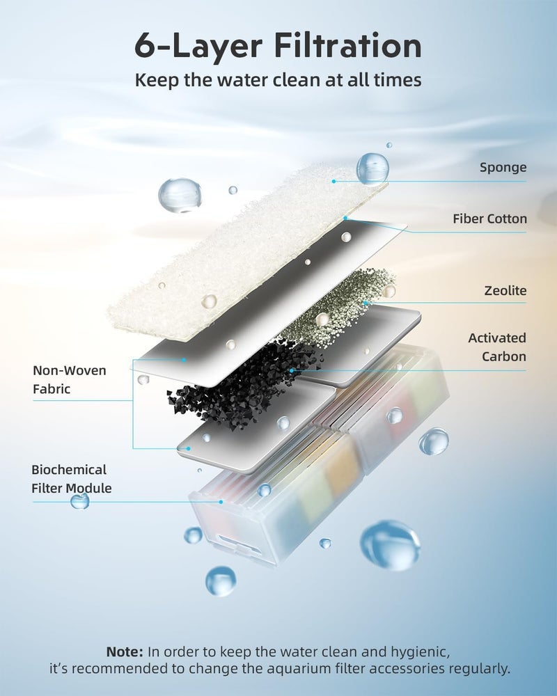 URUQ Fish Tank Smart Aquarium Kit: 2 Gallon UHD Glass Silent Water Pump Self Cleaning Multi-Layer Filtration System - Temperature Sensing 7-Color Lighting for Small Fish Betta Room Desktop Decor - Black - Image 5