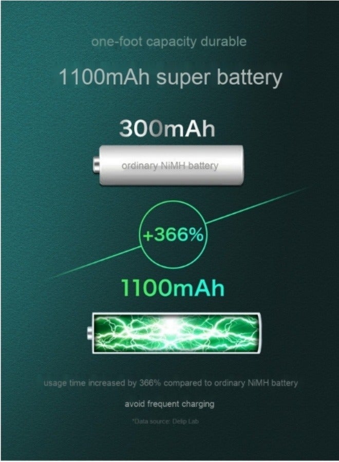 Delipow شاحن لبطاريات AA و AAA مع 4 بطاريات AAA (1100 مللي أمبير في الساعة) - Image 4