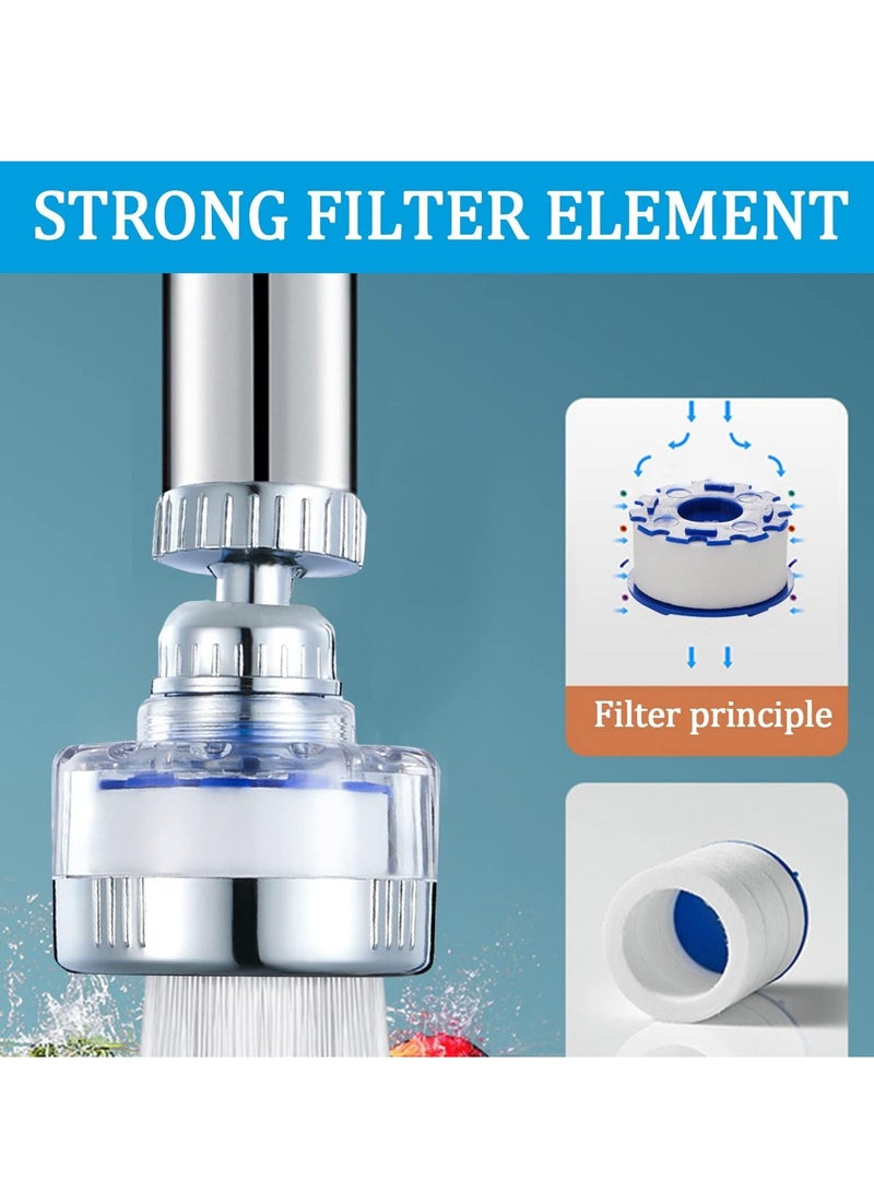 Bukela Water Faucet Filter Cartridge Replacements, 10Pcs Sink Water Filter for Faucet Kitchen Bathroom Sink Filter Removes Chlorine Fluoride Heavy Metals, Kitchen Bathroom Faucets PP Cotton Filter  - Image 3
