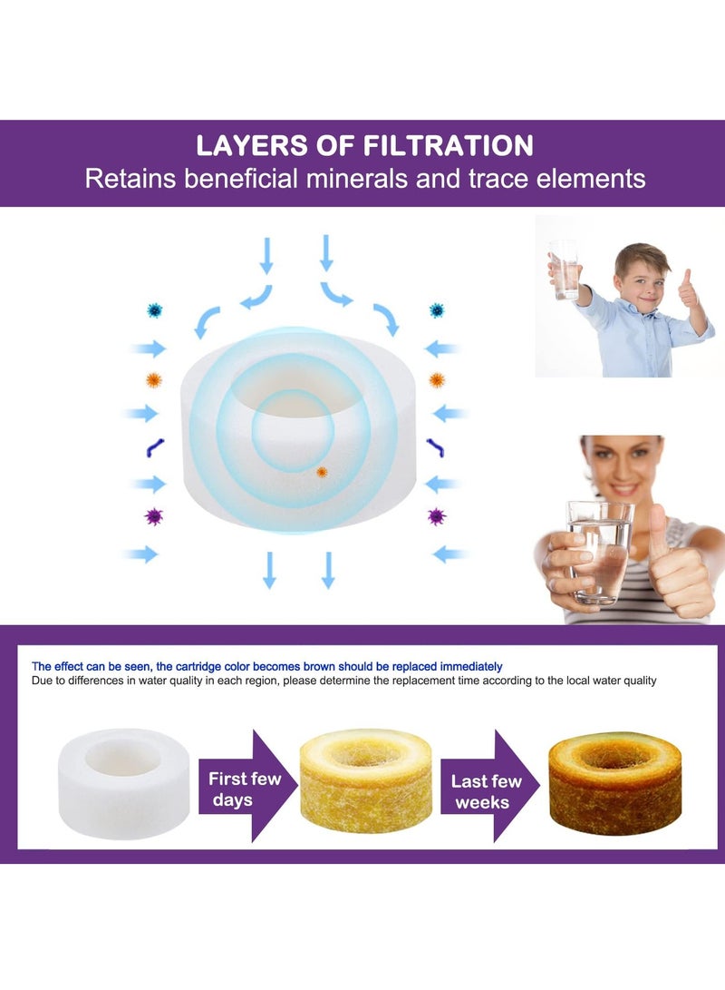 Bukela Water Faucet Filter Cartridge Replacements, 10Pcs Sink Water Filter for Faucet Kitchen Bathroom Sink Filter Removes Chlorine Fluoride Heavy Metals, Kitchen Bathroom Faucets PP Cotton Filter  - Image 5
