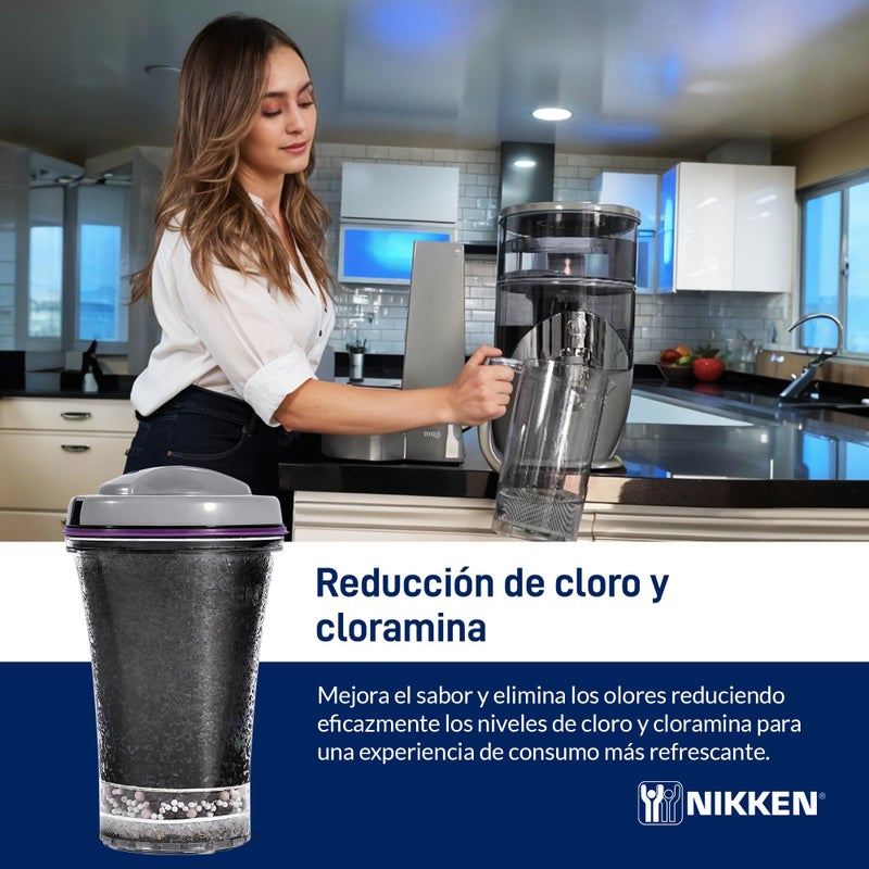 Nikken - PiMag Waterfall Filter Cartridge - Advanced Ionic Filtration, Copper Particles, Chlorine & Lead Reduction, pH Balance, Fresh Drinking Water - Image 4