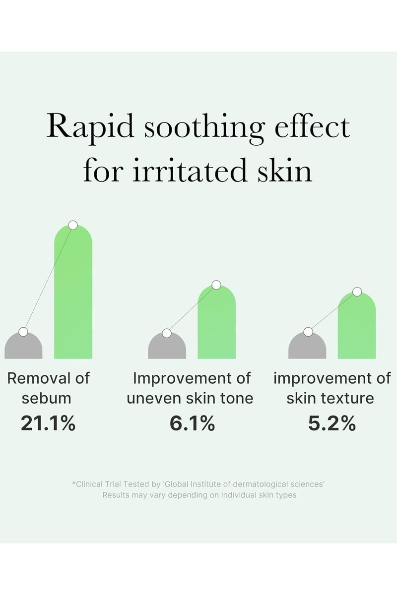 Medicube Exosome Cica Ampoule Serum (30ml) for Sensitive & Acne Prone Skin - Soothing Hydrating Facial Serum with Centella & Tea Tree, Lightweight Fast Absorbing Formula for Calming Redness & Strengthening Skin Barrier - Image 4