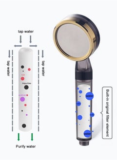 XiuWoo PP Cotton Filter Shower Head, Water Purification, Pressurization and Water Saving, Negative Ion Massage Shower, Suitable for Mothers and Babies  - Image 3