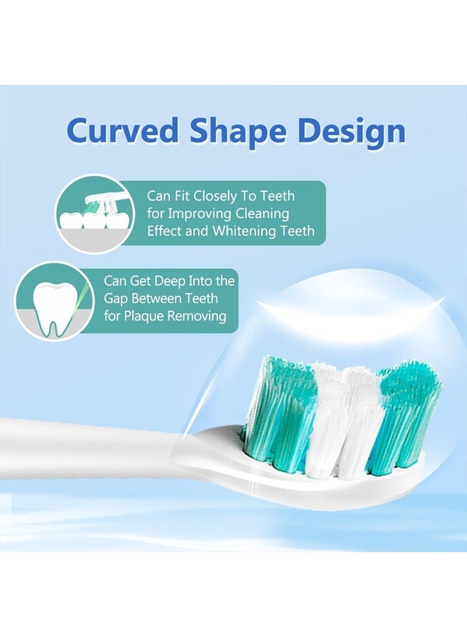 Mullburry Replacement Toothbrush Heads Compatible with AquaSonic Black Series Vibe Series Electric Toothbrush, Curved Shape Design Planted with Nylon Bristle (White) - Image 2