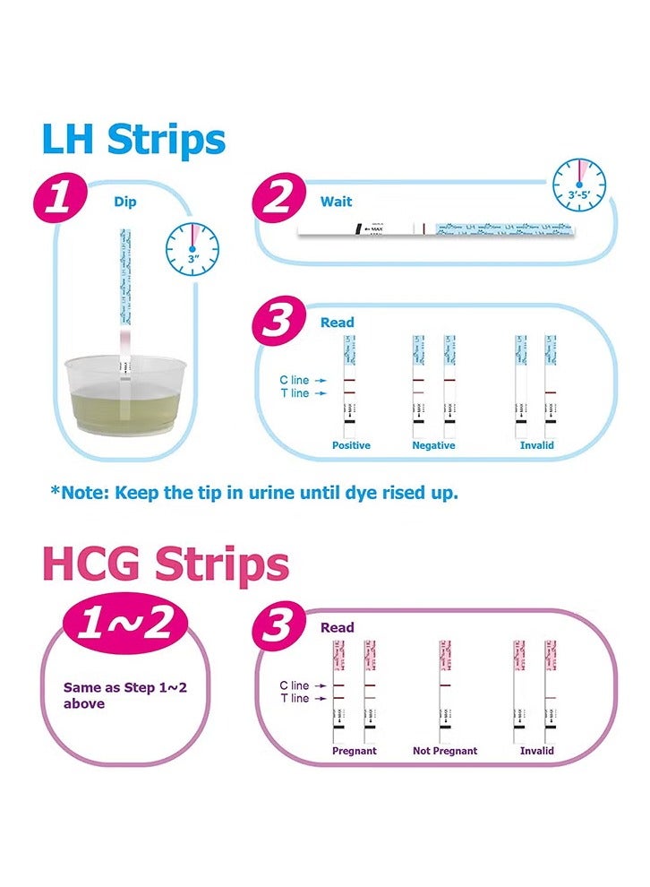 Easy Home 50-Piece Ovulation Test Strips With 20-Piece Pregnancy Test Strips - Image 5