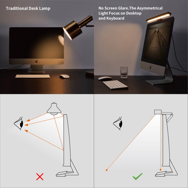 LYMAX Computer Monitor Led Lights with Remote: PC LED Bar Eye Caring Adjustable Desk Lamp for Home Office Gaming - Image 2