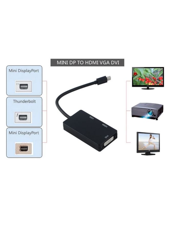 NIBEMINENT Mini DP To DVI VGA HDMI HDTV Adapter Black - Image 2