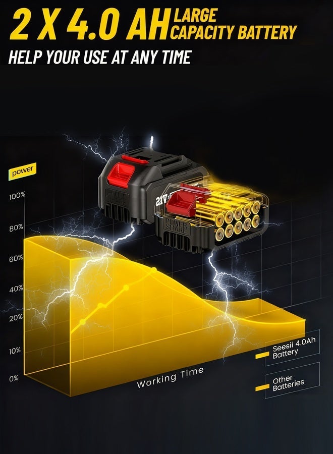 ALongDeng Cordless Impact Wrench Driver Kit  Impact Gun with Lithium-Ion Battery Professional Power Tools Set with Complete Accessories - Image 4