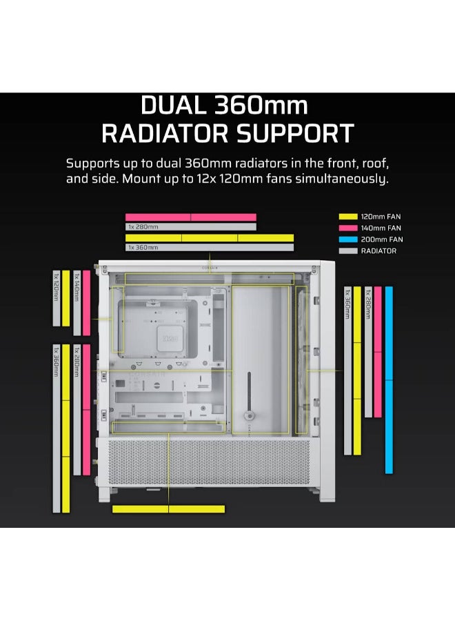 Corsair FRAME 4000D RS Modular Mid-Tower ATX PC Case – High Airflow, 3x RS120 Fans, Dual 360mm Radiator Support, GPU Anti-Sag Arm, USB-C & USB-A Front I/O, TG Side Panel, Cable Management, Compatible with Mini-ITX to E-ATX Motherboards, White | CC-9011313-WW - Image 2