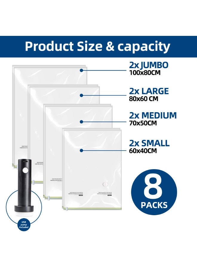 UrbanEssentia Vacuum Storage Bags 8-Pack (2 Jumbo 2 Large 2 Medium 2 Small) with Wireless Electric Pump - 6000pa Strong Suction Power, Reusable Space Saver Compression Bags for Travel, Ideal for Clothes - Image 2