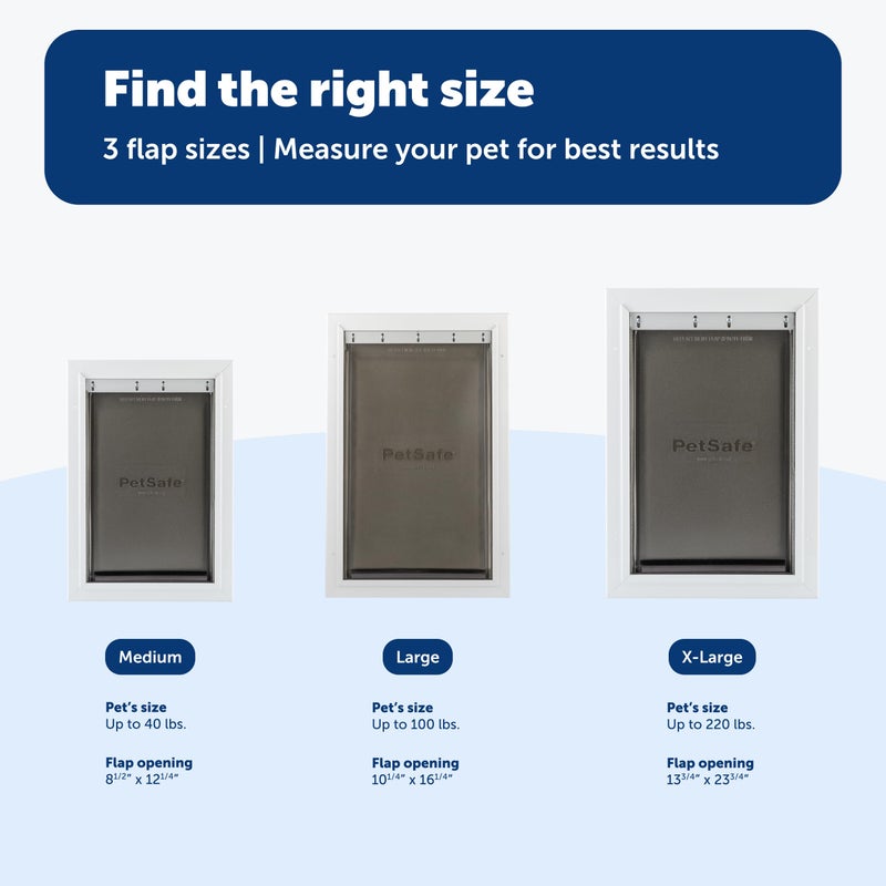 PetSafe Extreme Weather Aluminum Pet Door - Energy-Saving Thermal Barrier Pet Flap with Slide-in Door Locking & Secure Flap Cover - for Dogs Up to 40 lb - Medium - Image 4