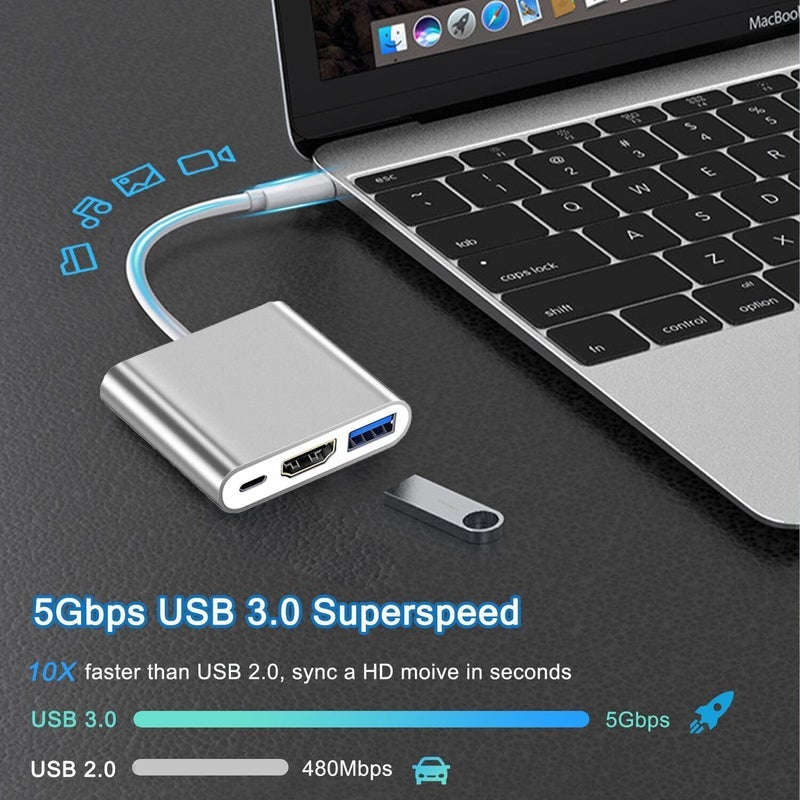 FENTICO USB to HDMI Adapter, USB 3.1 Type-C Converter to HDMI 4K+USB 3.0+USB-C Charging Port 3 in 1 Hub, USB-C Digital AV Multiport Adapter for MacBook Pro/iPad Pro/Switch/S23 /S24 /Projector/Monitor - Image 5