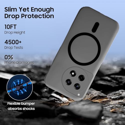 SHINESTAR Back Cover for OnePlus 12R 5G | Frosted Semi-Transparent Slim Case – Black | Only Compatible with Wireless Magnetic Accessories | Hard Back, Matte Finish - Image 3