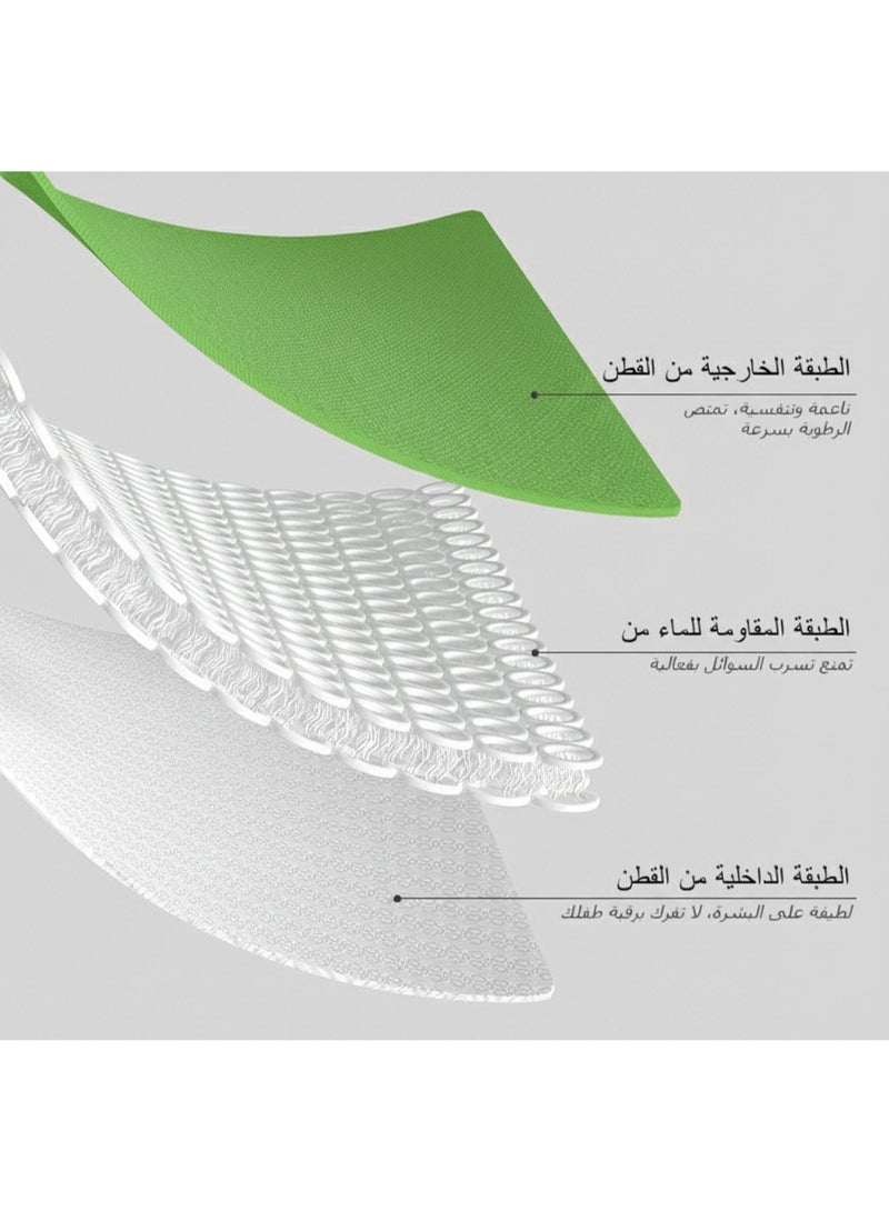 3-Pack Infant Bibs - 360° Rotatable Waterproof Cotton Drool Bibs for Newborns, Anti-Spit Milk Essentials with Petal Design - Image 5