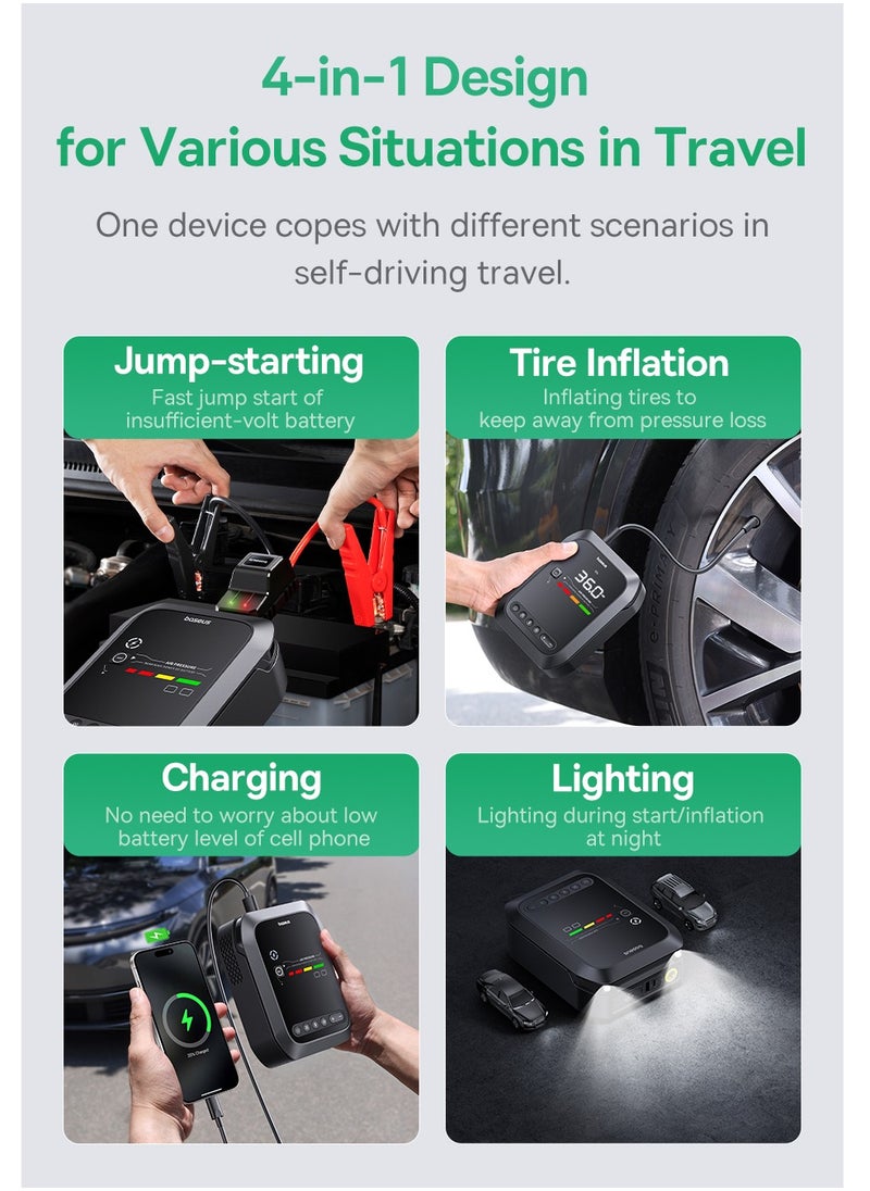 Baseus 4 in 1 Portable Car Battery Jump Starter, 1200A Max Car Battery Booster and Charger, Tire Inflator (150 PSI Air Compressor), 2 Fast USB Charging Ports, LED Flashlight with SOS Signal, Smart Protection with 12 Features, LED Digital Display, Cold Resistant Lithium Battery, Fire Resistant Design, Compact for Cars, SUVs and Motorcycles  - Image 2