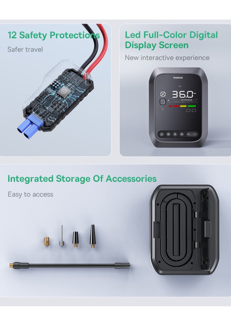 Baseus 4 in 1 Portable Car Battery Jump Starter, 1200A Max Car Battery Booster and Charger, Tire Inflator (150 PSI Air Compressor), 2 Fast USB Charging Ports, LED Flashlight with SOS Signal, Smart Protection with 12 Features, LED Digital Display, Cold Resistant Lithium Battery, Fire Resistant Design, Compact for Cars, SUVs and Motorcycles  - Image 4