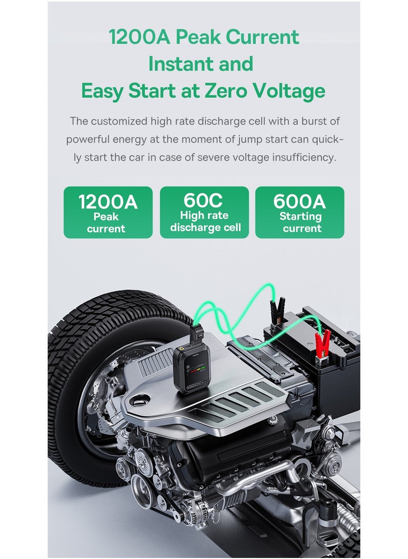 Baseus - 4 in 1 Portable Car Battery Jump Starter, 1200A Max Car Battery Booster and Charger, Tire Inflator (150 PSI Air Compressor), 2 Fast USB Charging Ports, LED Flashlight with SOS Signal, Smart Protection with 12 Features, LED Digital Display, Cold Resistant Lithium Battery, Fire Resistant Design, Compact for Cars, SUVs and Motorcycles - Image 1