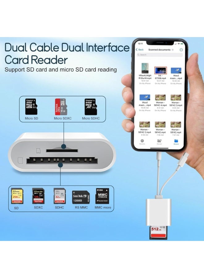 SD Card Reader for iPhone USB C, Micro sd Card Adapter, Dual Interface Memory Card Reader for iPhone/MacBook/USBC Laptop for SD/TF/Sim Card, Plug & Play - Image 2