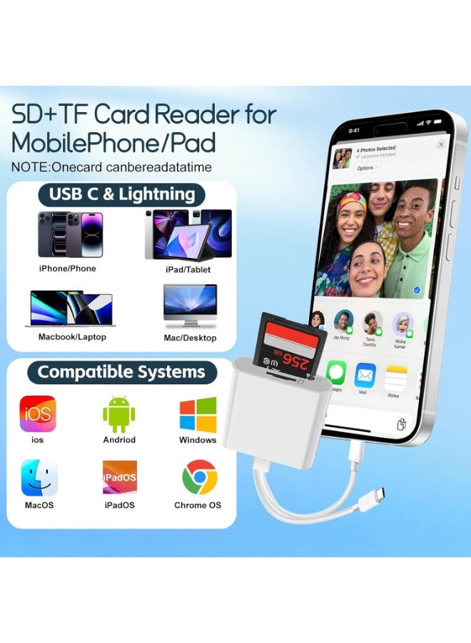 SD Card Reader for iPhone USB C, Micro sd Card Adapter, Dual Interface Memory Card Reader for iPhone/MacBook/USBC Laptop for SD/TF/Sim Card, Plug & Play - Image 3