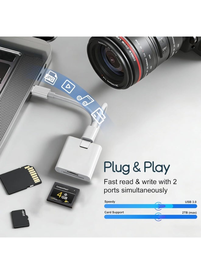 SD Card Reader for iPhone USB C, Micro sd Card Adapter, Dual Interface Memory Card Reader for iPhone/MacBook/USBC Laptop for SD/TF/Sim Card, Plug & Play - Image 4