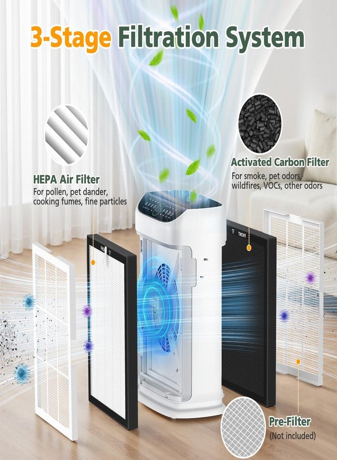 isinlive ZX001 Replacement Filters Compatible with ZX001 Air Purifi-er, 3-IN-1 HEPA Air Filter and Activated Carbon Filter for Dust Pollen Pet Hair & Odors Smoke, 4 Pack - Image 2