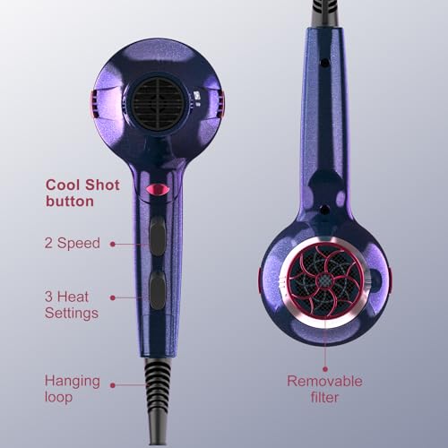 CONFU Hair Dryer, Professional Ionic Salon Blow Dryer with Diffuser for Women and Men, 5X Fast Drying, Powerful and Quiet Hair Blow Dryer for Fast & Easy Styling (1875 Watts) - Image 4