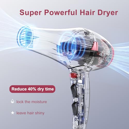 CONFU Hair Dryer, Professional Ionic Salon Blow Dryer with Diffuser for Women and Men, 5X Fast Drying, Powerful and Quiet Hair Blow Dryer for Fast & Easy Styling (1875 Watts) - Image 3